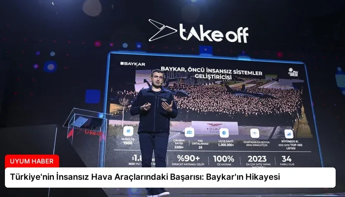 Türkiye’nin İnsansız Hava Araçlarındaki Başarısı: Baykar’ın Hikayesi